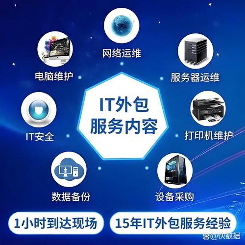 软件开发公司的新时代：技术引领未来
